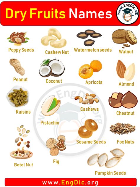 5 Dry Fruit Names with Pictures, Dry Fruits names Dry fruits are a great way to get essential nutrients into your diet. They are also a healthy and convenient snack that you can take with you on the go. Here are five of the best dry fruits names: 5 Dry Fruit Names List Almond Apricot Betel Nut Cashew Nut Chestnut You may Like: 15 Dry Fruits Names 5 Dry Fruit Names with Pictures Almond Almonds are an excellent source of antioxidants and fiber. They are also a great source of protein, which makes Dry Fruits Names, Fruits Name List, Fruits Name With Picture, Fruit Diet, Fruit Names, Betel Nut, Names List, Dry Fruit, Fruit Shop