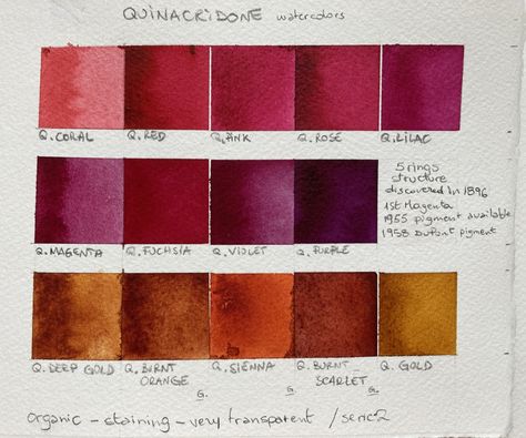 Abstract Watercolor Paintings Tutorials, Watercolor Pallet, Color Theory Art, Color Mixing Chart, Art Tutorials Watercolor, Watercolor Mixing, Art Basics, Tinta China, Pallet Painting