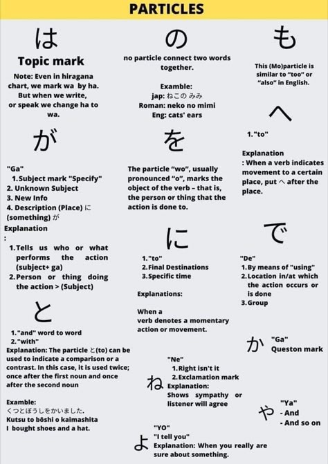 Tips To Learn A New Language, Japanese Particles, Learn Japanese Beginner, Japanese Sentences, Learn Basic Japanese, Japanese Handwriting, Learn Japan, Japanese Lessons, Japanese Study