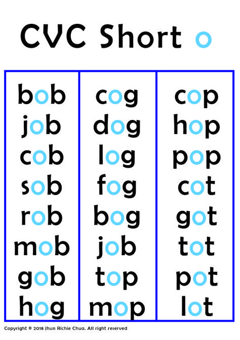 Cvc Word Lists 1B1 Short O Cvc Words, Cvc Short O Worksheets, Cvc O Words Worksheet, Short I Cvc Words, Short O Worksheets, Short O Words, Teaching Reading Skills, Phonics Cvc, Cvc Worksheets