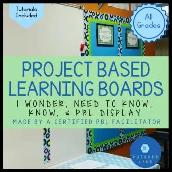 Implementing PBL in an elementary classroom is not only possible but manageable with the power of a strong Know and Need to Know time. Read this blog, written by certified PBL coach and facilitator RuthAnn Lane to learn how to harness your student's questions about Project Based Learning, into a sustainable practice. Click here to view the full blog post, including downloadable resources. Project Based Learning Elementary, Pbl Projects, Student Centered Learning, Stem Classes, Genius Hour, Student Voice, General Science, Google Doc, Inquiry Based Learning