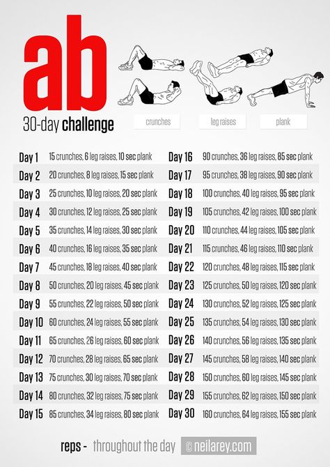 Neila Rey, 30 Day Ab Challenge, 30 Day Abs, Ab Challenge, Squat Challenge, 30 Day Fitness, Partner Yoga, Trening Abs, Fitness Challenge