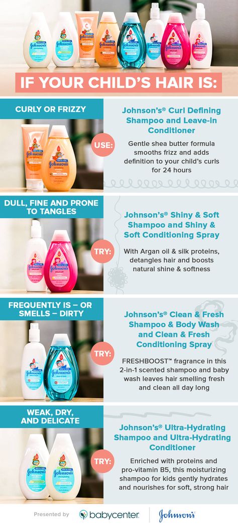 johnsons haircare chart Johnson Shampoo, Kid Hair, Hair Growing Tips, Tangled Hair, Perfect Skin Care Routine, Baby Shampoo, Best Shampoos, Baby Center, Hair Life