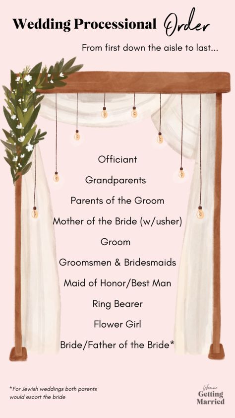 Wedding Day Processional Order, Ceremony Order Of People, Wedding Walking Down The Aisle Order, Bridal Party Line Up Order Ceremony, Order Of Procession For Wedding, Processional Order Nontraditional, Ceremony Line Up Order, Order Of Bridal Party Entrance, Wedding Ceremony Line Up Order