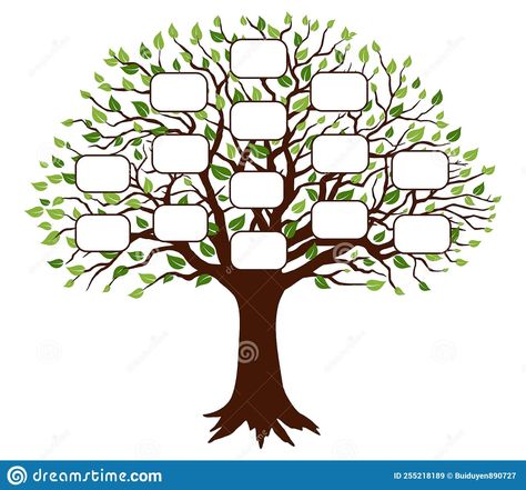 Family Tree Drawing, Family Tree Clipart, Family Tree Craft, Name Drawings, Tree Clipart, Tree Craft, Family Names, Tree Drawing, Daily Schedule