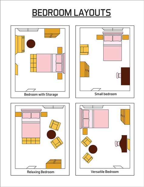 Let's take a look at some of the most popular bedroom layout ideas. Space planning is the first priority of professional designers. The $500 ultra-luxe duvet will not matter if your space is poorly planned. The layout, or space planning, of your bedroom is the most important aspect of your... Bedroom Layout Ideas, Bedroom Layout, Bedroom Layouts, Layout Ideas, Layout, Bedroom, Bed, Yellow, Furniture