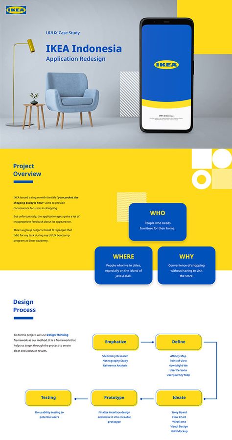 Study Ikea, Web Design Inspiration Portfolio, Ux Design Principles, Ux Kits, Case Presentation, Case Study Design, Presentation Slides Design, Presentation Deck, Portfolio Case