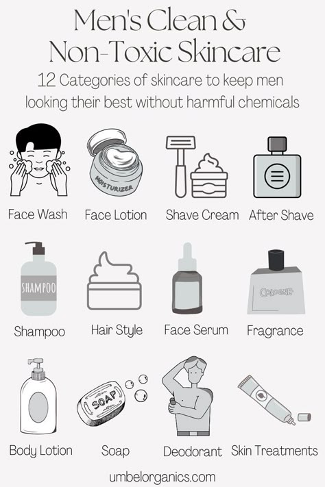 categories of men's clean skincare Men Care Products, Non Toxic Skincare Routine, Skincare With Boyfriend, Mens Selfcare, Face Acne Remedies, Mens Skin Care Products, Hygiene For Men, Mens Self Care, Men Hygiene