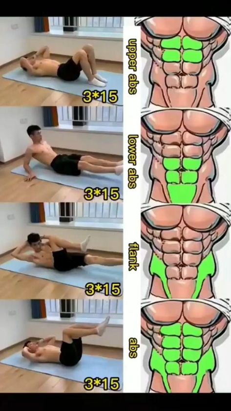 Gym Workout Apps, Remodel Farmhouse, Workout Man, Latihan Dada, Bodybuilding Workouts Routines, Recipes Healthy Dinner, Gym Workout Planner, Gym Antrenmanları, Bodybuilding Workout Plan