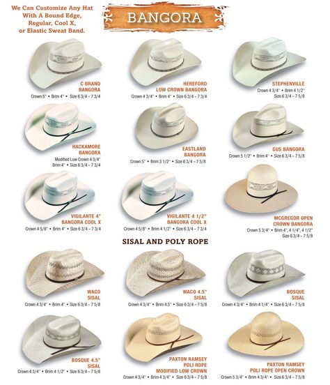 Straw Cowboy Hats, Cowboy Hat Styles, Cowgirl Vintage, Rodeo Jewelry, Custom Cowboy Boots, Cowboy Chic, Country Style Outfits, Hat Styles, Straw Cowboy Hat