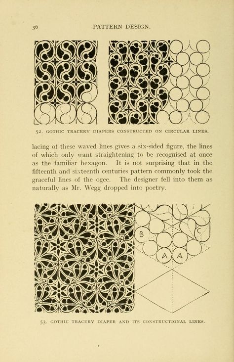 Student Treats, Book For Students, Motifs Art Nouveau, Medieval Pattern, Celtic Mandala, Surface Pattern Design Inspiration, Ornamental Design, Gothic Pattern, Ornament Drawing