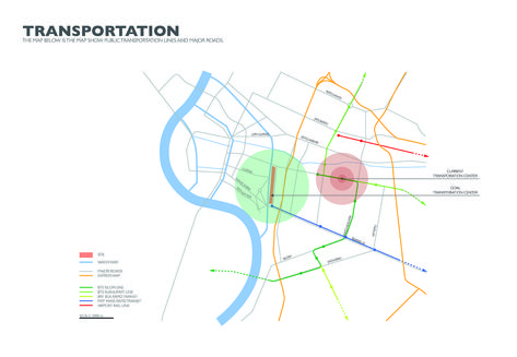 Transportation Diagram Architecture, Site Analysis Architecture Transportation, Architecture Transportation Analysis, Site Analysis Transportation, Site Analysis Diagram, Analysis Architecture, Analysis Diagram, Site Analysis Architecture, Flow Diagram