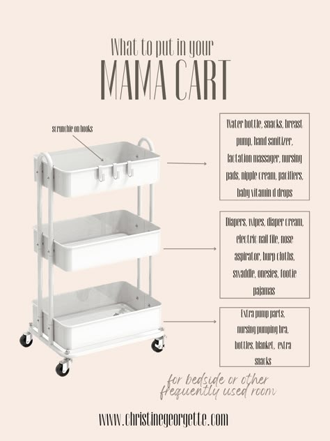 Baby Carts Organization, Nursery Nursing Station, Nursery Trolley Organization, Newborn Trolley Cart, Raskog Cart Nursery, Must Have Nursery Items, New Mum Tips, Newborn Cart Organization, Pumping Cart Essentials