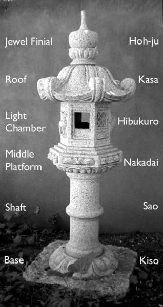 Japanese Stone Garden, Japanese Garden Lanterns, Garden Bonsai Tree, Japanese Stone Lanterns, Stone Forest, Japanese Style Garden, Pagoda Lanterns, Japanese Lantern, Stone Lantern