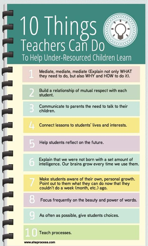 Dynamics of Poverty That Undermine School Success - What Schools Can Do About Those Barriers (Part 1). Adolescent Health, School Success, Instructional Strategies, Instructional Coaching, Teacher Tips, Teacher Tools, Teaching Strategies, Teaching Classroom, Future Classroom