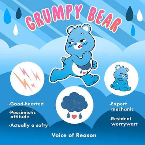 Grumpy Bear Wallpaper, Care Bears Grumpy Bear, Comfort Things, Grumpy Care Bear, Character Designing, Grumpy Bear, Funshine Bear, Cheer Bear, Nostalgia Core