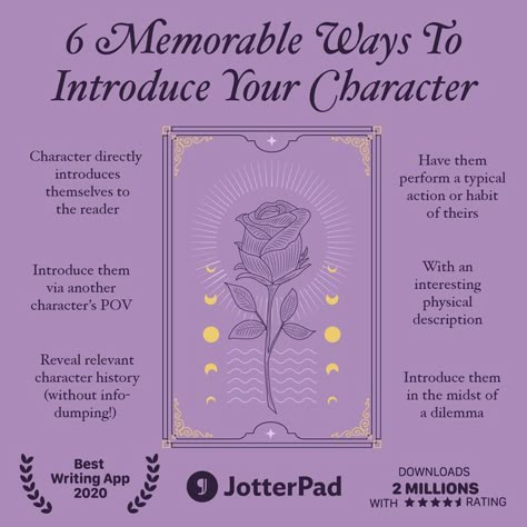 It's said that first impressions are the most important, and the same goes for fictional characters as well! If you're wondering how to bring your character into the story for the first time, here are 6 memorable ways you can introduce them to your readers. Studie Hacks, Character Writing, Writing Plot, Writing Inspiration Tips, Buku Harry Potter, Writing Prompts For Writers, Writing Dialogue Prompts, Creative Writing Tips, Essay Writing Skills