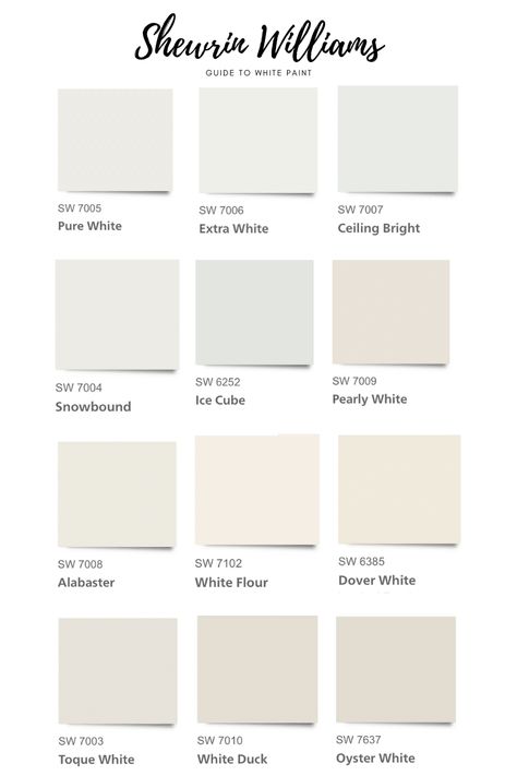 Best Sherwin Williams White, Sherwin Williams White Paint Colors, Sherwin Williams White Paint, Interior Design Basics, White Paint Color, Sherwin Williams White, Dover White, Best White Paint, Off White Paints