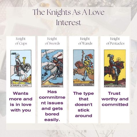 1 Card Pull Tarot, Tarot Color Meanings, Knight Of Wands Reversed, Court Cards Tarot, Knight Of Wands Tarot Meaning, Knight Of Cups Tarot Meaning, Knight Of Pentacles Tarot Meaning, Knight Of Swords Tarot Meaning, Tarot Tutorial