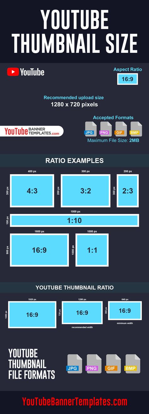 Twitch Size Guide, Youtube Thumbnail Design Template, Youtube Branding Design, Thumbnail Design Youtube, Youtube Size Video, Youtube Video Size, Youtube Thumbnail Ideas Aesthetic, Twitch Overlay Aesthetic, Video Thumbnail Design