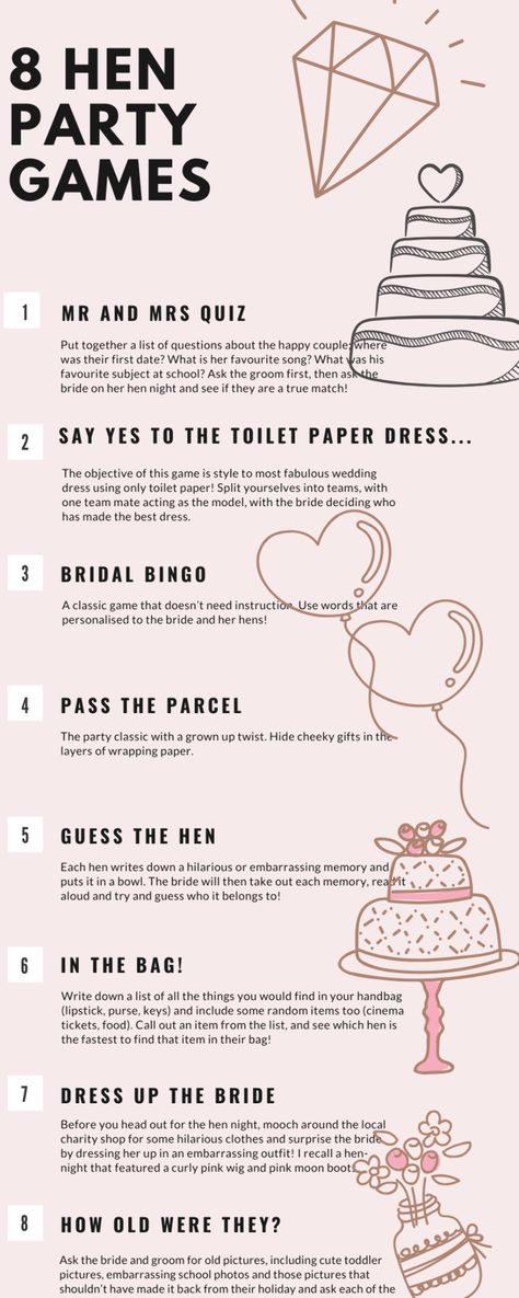 Plan the perfect hen or bachelorette party with these fabulous fun hen party games ideas. Perfect for a DIY hen party where your trying to entertain mixed age groups. #henparty #bacheloretteparty #henpartyideas #bacheloretteideas #weddingplanning #weddingtips #henpartygames #weddingideas #diyhenparty #diywedding Hen Party Ideas Activities, Bachelorette Party Games Diy, Free Bachelorette Party Games, Hen Night Games, Glamping Bachelorette Party, Party Games Ideas, Bachelorette Party Activities, Hen Night Ideas, Pink Bachelorette Party