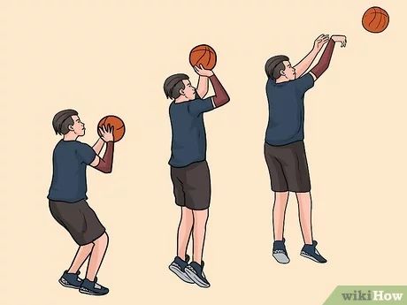 Tips For Basketball, Sports To Play, Youth Basketball Drills, Practice Basketball, Body Practice, Basketball Workouts Training, Combat Skills, Basketball Coaching, Character Sprite