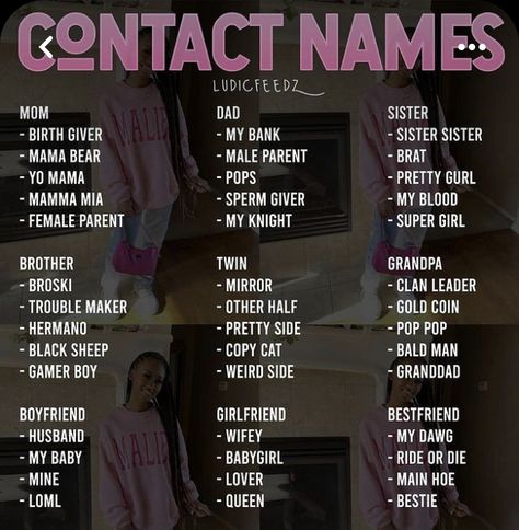 True Caller Names, Names For Parents In Phone, Pfp For Dads Contact, Contact Names For Someone You Dont Like, Mother Nicknames Ideas, Black Shirt Caption For Instagram, Contact Names For Parents, Aesthetic Contact Names For Mom, Nicknames For Contacts