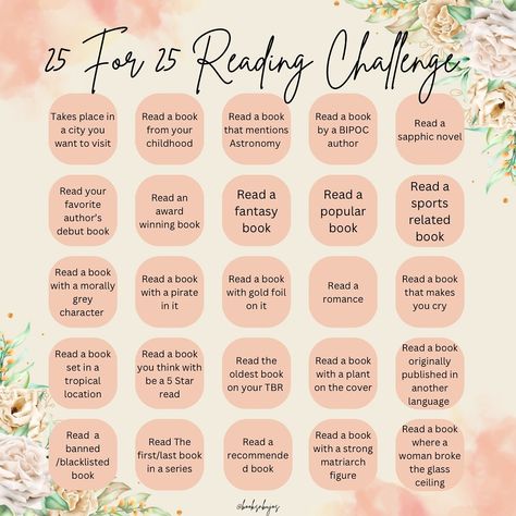 Created a reading challenge for 2025 in an attempt to diversify my reading and get me through my TBR if anyone wants to join me💕 QOTD: Do you like reading challenges? If you do, which one is your favorite to complete? I am obsessed with @book_roast magical readathon and associated challenges! She puts so much effort into creating fun prompts and titles! I also do the @theorderoftheplanners Flourish and Bloots challenge every year, I will finish it one year! I’m so close this year🥲 #rea... Reading Challenge Romance, 2025 Reading Challenge Bingo, Yearly Reading Challenge, Read A Book A Month, Genre Reading Challenge, Reading Challenges For Adults, 25 Books In 2025, Reading Goals Ideas, Taylor Swift Reading Challenge