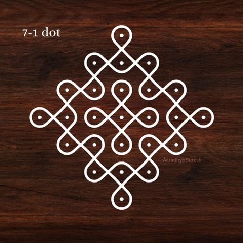 7 dot Kolam series Kolam / muggulu / sikkukolam Easy and simple kolam ❤️Like, Share, Comment and Save Follow @kolam_by_aaradhya for more kolams #kolamoftheday #kolamdesigns #kambikolam #kolamdesign #kolam #kolamwithdots #pullikolam #floorart #apartmentkolam #artindia #art #indiantradition #sikkukolam #easykolam #simplekolam #kolamdecor #kolambyaaradhya #rangoli #muggu #easyrangoli #muggulu #digitalkolam #chikkukolam #rangolidesigns #rangoliart #rangolidesign #rangoliart #smallkolam Dotted Rangoli Design Simple, Small Kolam Designs Dots, Simple Dot Kolam, Simple Kolam Designs Easy, Easy Kolam Designs, Simple Kolam Designs, Bottles Decoration Diy, Dot Kolam, Pulli Kolam