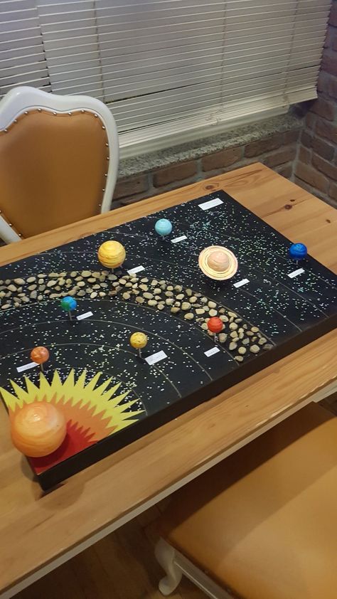 Solar System Model Project, Solar System Projects For Kids, Solar System Project, Before And After Bathroom Remodel, Space Activities For Kids, Planet Project, Solar System For Kids, Space Crafts For Kids, School Science Projects