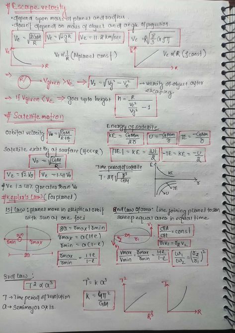 Gravitation - Quick study guide, key formulas, definitions, and examples Nomenclature Chemistry, Gravitational Potential Energy, Motion Physics, Tissue Biology, Polymer Chemistry, Chemical Kinetics, Environmental Chemistry, Element Chemistry, Redox Reactions