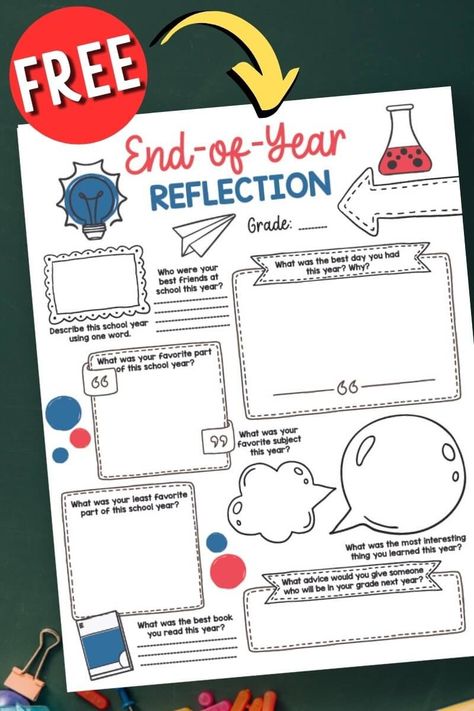 Looking for last day of school activities for kids? You should definitely do a last day of school interview! Use these free printable end of the year questionnaire worksheets, or you can also use the list of end of the year reflection questions to ask your kids on a video recording. The free printable school interview worksheets are perfect for adding to your school memories box or time capsule, too! End Of School Year Interview For Kids, All About Me Middle School Free, School Year Reflections, Last Class Activities, Free End Of School Year Printables, Social Studies End Of Year Activities, Back To School Worksheets Free, End Of Year Sunday School Activities, Last Day Of School Activities Middle