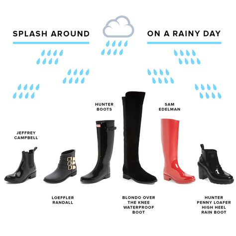 Black Rain Boots For Spring Rainy Weather, Rainy Boots Outfit, Rain Boots Outfit Summer, Rainy Day Shoes, Casual High-top Rain Boots For Fall, Cold Rainy Day Outfit Casual, Rainy Shoes, Rain Day Outfit, Summer Rain Outfit