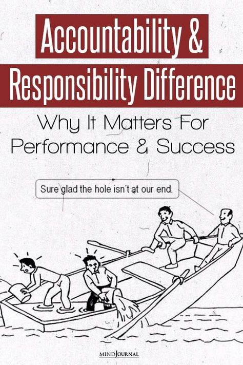 Understanding the difference between responsibility and accountability is crucial in both personal and professional settings. Personal Responsibility Quotes, Crucial Accountability, Responsibility Quotes, Accountability Quotes, Shadow Self, Accept Yourself, Operational Excellence, Effective Leadership, Employee Management