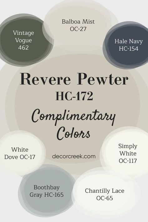 Revere Pewter by Benjamin Moore is a versatile, warm gray that complements a variety of colors. Hale Navy provides a bold, dramatic contrast, while Chantilly Lace and Simply White offer fresh, clean accents. Boothbay Gray and Balboa Mist add soft, calming tones for a balanced look. White Dove enhances the cozy warmth of Revere Pewter, and Vintage Vogue introduces a rich, sophisticated accent. These combinations work well in both modern and traditional spaces, creating a harmonious design. Boothbay Gray, Pewter Benjamin Moore, Benjamin Moore Bedroom, Balboa Mist, Basement Painting, Revere Pewter Benjamin Moore, Hale Navy, Farmhouse Paint Colors, Paint Color Inspiration