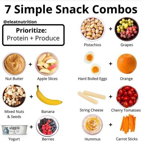 Snack Combos, Food Swaps, Healthy High Protein Meals, Filling Snacks, No Sugar Diet, Easy Healthy Meal Prep, Savory Dishes, Healthy Food Motivation, Nutritious Snacks