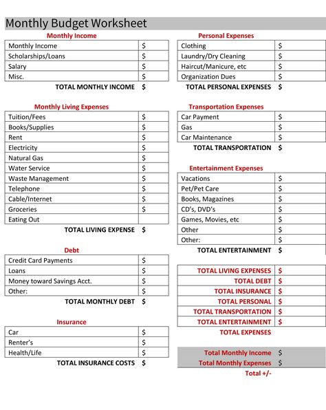 Budget Plan For First Apartment, Moving Out Expenses, Home Expenses Spreadsheet, Budget For First Apartment, Apartment Budget Template, Apartment Hunting Spreadsheet, Moving Out Budget First Time, Budgeting For First Apartment, First Time Renters Tips