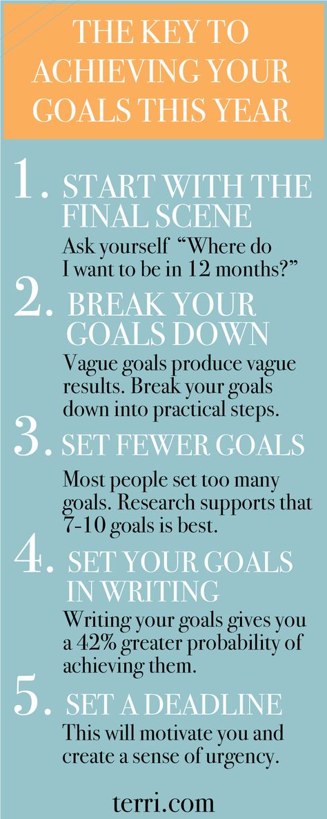 Here is the key to achieving your goals this year! Everyone sets New Years goals and resolutions but, statistics show that people set the same goal 10 times with no success. Here are THE KEYS to implement to achieve your 2018 goals. For more on effective goal setting, click the pin to watch a 10 minute teaching on these steps AND download my FREE goal setting method to help you with your New Years resolutions! Week Goals, Goals 2025, Peaceful Lifestyle, New Years Goals, Goals And Resolutions, Terri Savelle Foy, What Are Your Goals, Future Planning, Year Goals