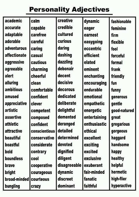 Adjectives are used to describe someone's character and personality ... Personality Adjectives, Adjective Words, Essay Writing Skills, Descriptive Words, Good Vocabulary Words, Descriptive Writing, Good Vocabulary, English Writing Skills, Words To Use