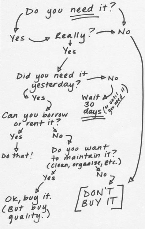 Do You Need It? #minimal #minimalism #minimalist Do You Need It Chart, How To Not Waste Your Life, Do You Need It Flow Chart, Things Worth Buying, Buy It For Life, Anti Consumerism Aesthetic, Boards Preparation, Ethical Consumerism, Waste Free Living