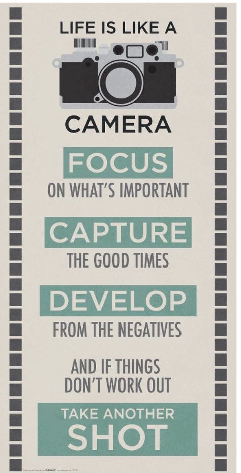 Motivational Photography, Life Is Like A Camera, Camera Quotes, Photographer Quotes, July Quotes, Quotes About Photography, Year Quotes, Top Quotes, Mental Training