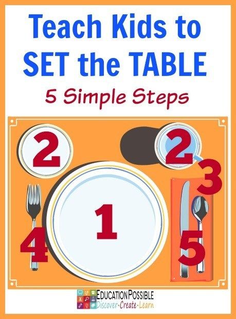 Kids Table Manners, Building Kids Confidence, Etiquette For Kids, Etiquette Lessons, Teaching Tables, Dinning Etiquette, Life Skills For Kids, Manners For Kids, Primary Activity