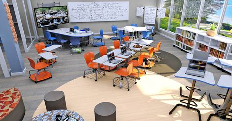 What Does High-Quality Student Collaboration Look Like Collaborative Classroom Design, Industrial Classroom, Collaborative Learning Activities, Classroom Architecture, Collaborative Learning Spaces, English Classroom Posters, School Design Ideas, Successful Student, Collaborative Classroom