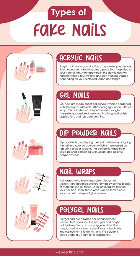 Gel Vs Acrylic, Types Of Fake Nails, Nail Tech Career, Pretty Nail Ideas, Nail Tech School, Nail School, Bling Bottles, Different Types Of Nails, Business Nails