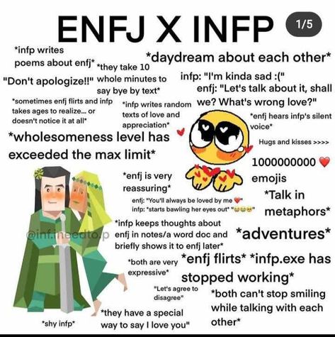 Infp And Enfj Love, Enfj X Infp, Infp Personality Traits, Enfj Infp, Infp Quotes, Infp Enfj, Infp Relationships, Infp T Personality, Adrien X Marinette