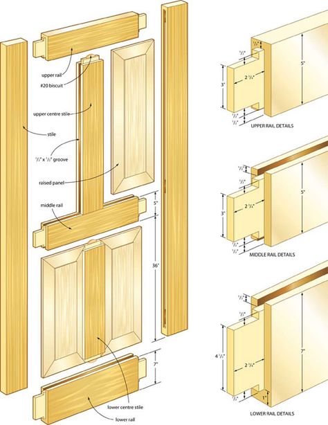 Making a solid-core door Four Panel Door, Building A Door, Door Plan, Wooden Door Design, Wood Joinery, Diy Holz, Beginner Woodworking Projects, Wood Plans, Wood Doors Interior