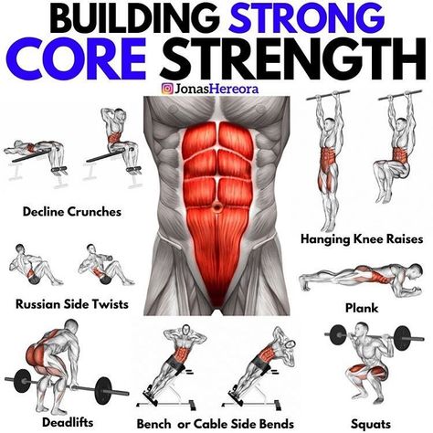 Core Workout Men, Gym Workout Guide, Sixpack Workout, Workout Men, Workouts For Men, Gym Workout Chart, Gym Workouts For Men, Trening Fitness, Abs And Cardio Workout