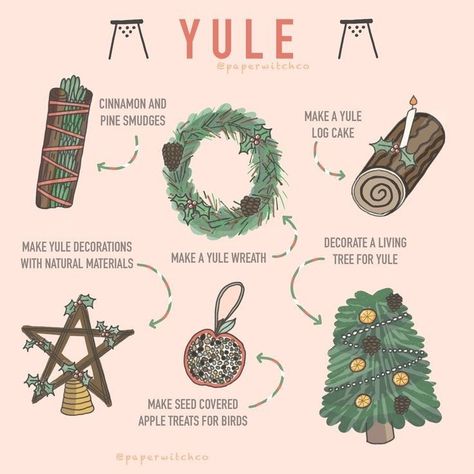 Wicca Holidays, Yule Traditions, Yule Celebration, Wiccan Sabbats, Ghost Ghost, Magia Das Ervas, Witch Diy, Wiccan Witch, Eclectic Witch