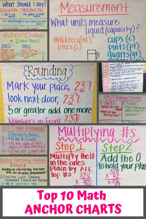 Here are my best math anchor charts for an elementary school classroom.  Covering third to fifth grade math and concepts such as rounding, multi-digit multiplication, and fractions. #mathteacher #elementarymath #backtoschool #anchorcharts #teaching Classroom Values, Multiplication Anchor Charts, Math Anchor Chart, Multi Digit Multiplication, Elementary Math Classroom, Math Charts, Classroom Anchor Charts, Math Boards, Upper Elementary Math