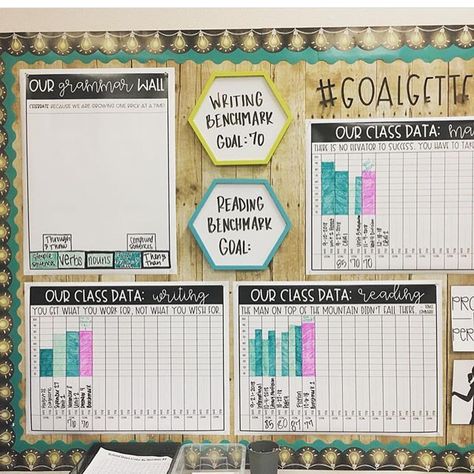 These goal sheets = GOALS 🙌 In case you can’t read the text, each of these 5 laminated posters has a class-wide goal at the top, and room… Classroom Goals Display, Classroom Data Wall, Goal Setting Bulletin Board, Goals Bulletin Board, Data Boards, Classroom Setup Elementary, Teacher Data, Goal Sheets, Data Wall